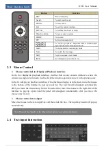 Preview for 15 page of TechVision PS8P2N8 Manual