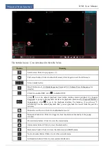 Preview for 22 page of TechVision PS8P2N8 Manual