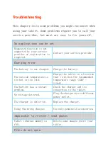 Preview for 16 page of TechVision TVE1002D User Manual