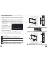 Preview for 5 page of TechVision TVIF1901 User Manual