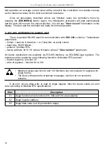 Preview for 30 page of TechWind SDK-500 User Manual