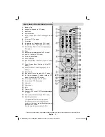 Preview for 6 page of TECHWOOD 22742 Operating Instructions Manual