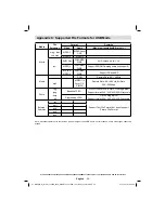 Preview for 30 page of TECHWOOD 22742 Operating Instructions Manual