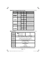 Preview for 40 page of TECHWOOD 22742 Operating Instructions Manual