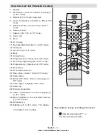 Preview for 6 page of TECHWOOD 32884 HD DIGITAL Operating Instructions Manual