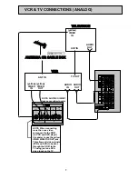 Preview for 8 page of TECHWOOD DD81 Owner'S Manual