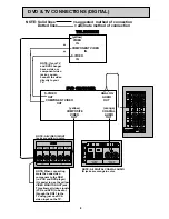 Preview for 9 page of TECHWOOD DD81 Owner'S Manual