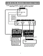 Preview for 10 page of TECHWOOD DD81 Owner'S Manual