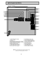 Предварительный просмотр 25 страницы TECHWOOD DD81 Owner'S Manual