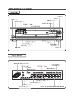 Предварительный просмотр 8 страницы TECHWOOD DVDC96 Owner'S Manual