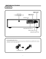 Preview for 9 page of TECHWOOD DVDC96 Owner'S Manual