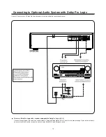 Предварительный просмотр 15 страницы TECHWOOD DVDC96 Owner'S Manual