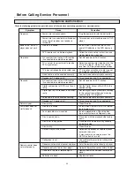 Preview for 44 page of TECHWOOD DVDC96 Owner'S Manual