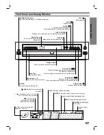 Preview for 7 page of TECHWOOD DVDC97 Owner'S Manual