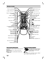 Preview for 8 page of TECHWOOD DVDC97 Owner'S Manual