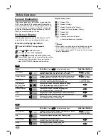 Preview for 12 page of TECHWOOD DVDC97 Owner'S Manual