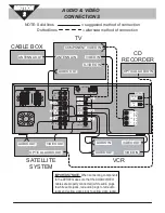 Предварительный просмотр 3 страницы TECHWOOD DVR99 Quick Start Manual