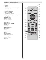 Preview for 7 page of TECHWOOD LT32-914F2 Operating Instructions Manual