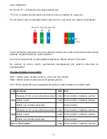 Preview for 32 page of TECHWOOD LT32-914F2 Operating Instructions Manual