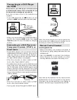 Preview for 43 page of TECHWOOD LT32-914F2 Operating Instructions Manual