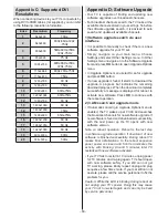 Preview for 61 page of TECHWOOD LT32-914F2 Operating Instructions Manual