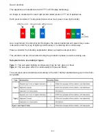 Preview for 64 page of TECHWOOD LT32-914F2 Operating Instructions Manual