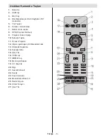 Предварительный просмотр 7 страницы TECHWOOD LT46-940F2 Operating Instructions Manual