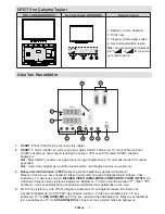 Предварительный просмотр 8 страницы TECHWOOD LT46-940F2 Operating Instructions Manual