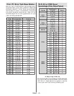 Предварительный просмотр 29 страницы TECHWOOD LT46-940F2 Operating Instructions Manual