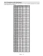 Предварительный просмотр 30 страницы TECHWOOD LT46-940F2 Operating Instructions Manual