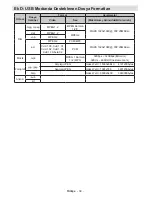 Предварительный просмотр 31 страницы TECHWOOD LT46-940F2 Operating Instructions Manual