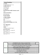 Предварительный просмотр 33 страницы TECHWOOD LT46-940F2 Operating Instructions Manual