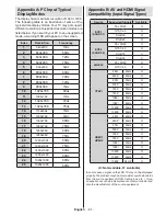 Предварительный просмотр 62 страницы TECHWOOD LT46-940F2 Operating Instructions Manual