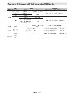 Предварительный просмотр 64 страницы TECHWOOD LT46-940F2 Operating Instructions Manual