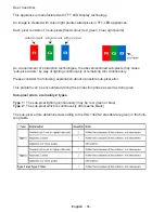 Предварительный просмотр 67 страницы TECHWOOD LT46-940F2 Operating Instructions Manual