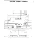 Предварительный просмотр 10 страницы TECHWOOD PL54 Owner'S Manual