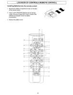 Preview for 13 page of TECHWOOD PL54 Owner'S Manual