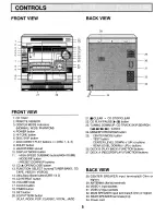 Preview for 5 page of TECHWOOD PL57 Owner'S Manual