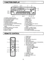 Preview for 6 page of TECHWOOD PL57 Owner'S Manual