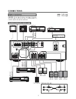 Preview for 5 page of TECHWOOD PLR-85 Owner'S Manual