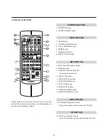 Preview for 12 page of TECHWOOD PLR-85 Owner'S Manual