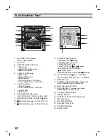 Preview for 6 page of TECHWOOD ST64 Owner'S Manual