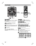 Preview for 14 page of TECHWOOD ST64 Owner'S Manual