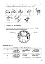 Предварительный просмотр 12 страницы TECHWOOD TAR-3061 Instruction Manual