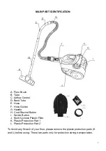 Preview for 5 page of TECHWOOD TAS-7156A Instruction Manual