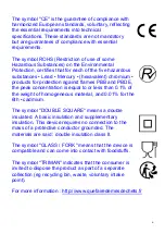 Preview for 6 page of TECHWOOD TCFI-1050 Instruction Manual