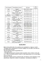 Preview for 11 page of TECHWOOD TCFI-1050 Instruction Manual