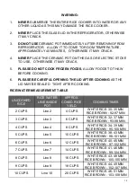 Preview for 14 page of TECHWOOD TCRI-1506 Instruction Manual