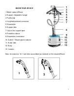 Preview for 9 page of TECHWOOD TDF-1801 Instruction Manual