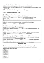 Preview for 10 page of TECHWOOD TFF-81 Instruction Manual